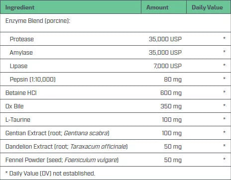 Nutridyn Digestive Complete