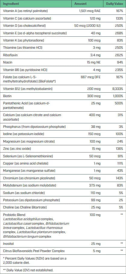 NutriDyn Dynamic Multi Powder