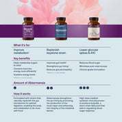 Pendulum Metabolic Daily