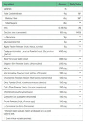 Nutridyn Dynamic GI Integrity Chocolate