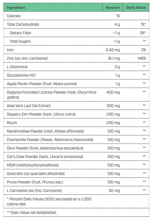 Nutridyn Dynamic GI Integrity Chocolate